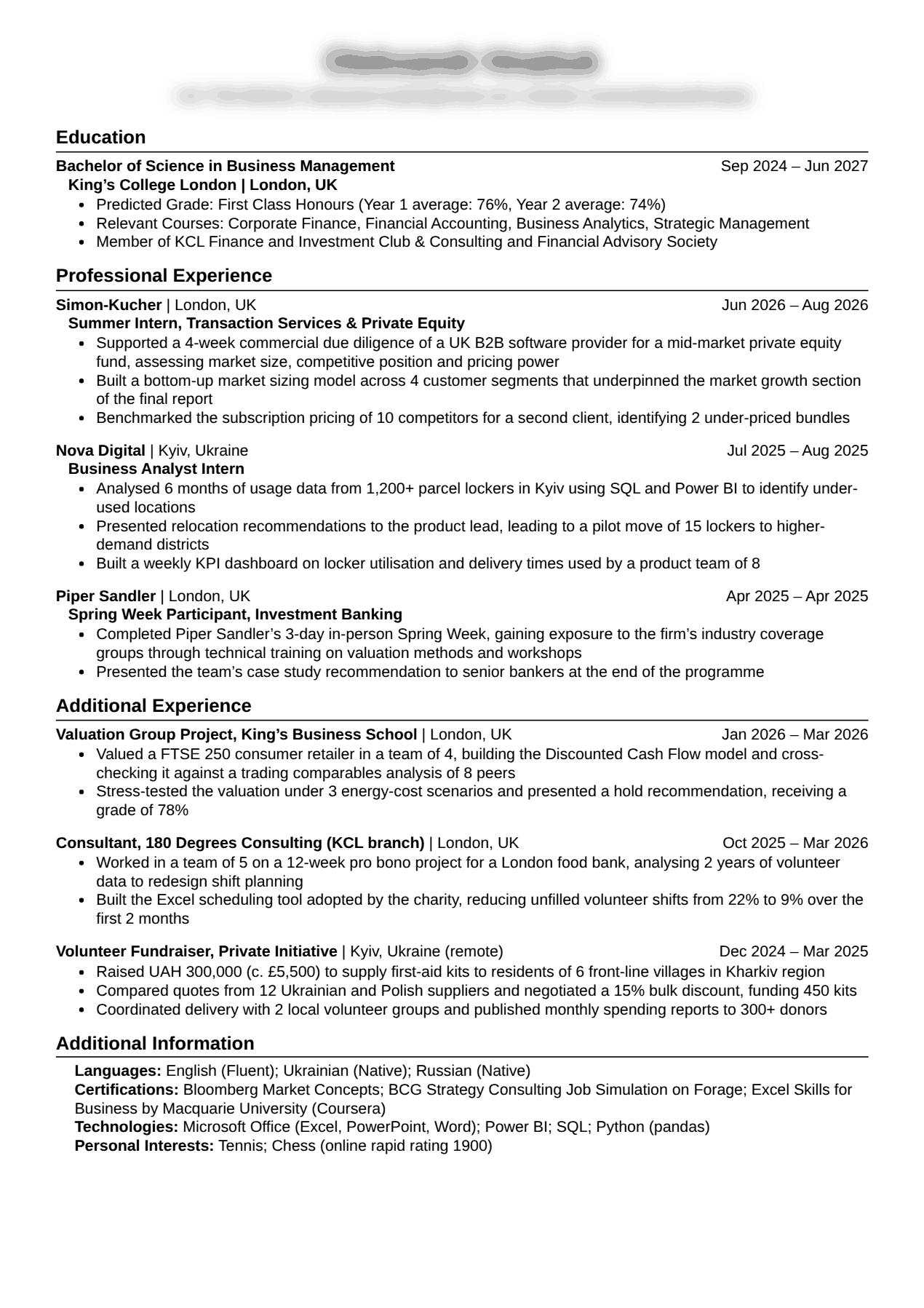 Сильне CV з цифрами, результатами і релевантним досвідом